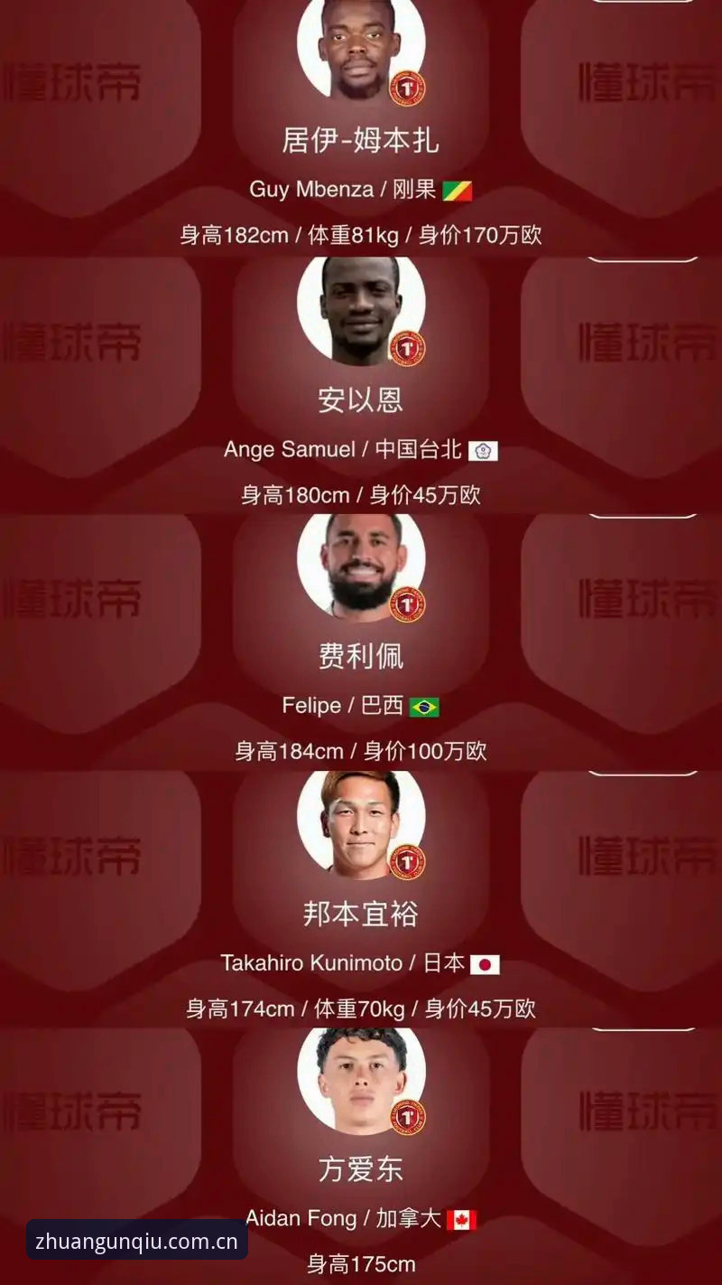 滚球体育官网下载安装中国官方主页数据中心安卓版 辽宁铁人换外援、改打法,这波操作到底能走多远?
